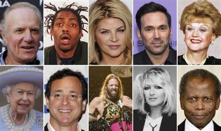 Famous People Who Died on February 19